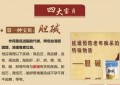 醋蛋归元液的“四大宝贝”！